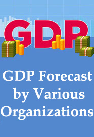 indias-gdp-forecast-by-various-organizations