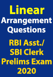 important-linear-seating-arrangement-for-sbi-clerk-rbi-asst-prelims