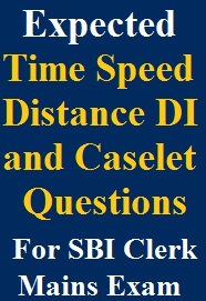 expected-di-and-caselet-questions-based-on-time-speed-distance-for-sbi-clerk-mains-exam