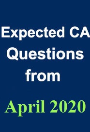 expected-questions-from-april-2020-current-affairs