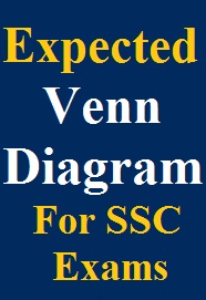 expected-venn-diagram-questions-and-answers-for-ssc-exams