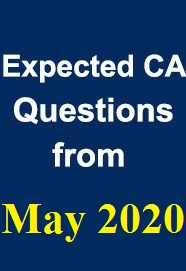 expected-questions-from-may-2020-current-affairs