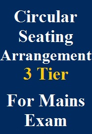 expected-circular-seating-arrangement--3-tier-for-sbi-clerk-rbi-assistant-mains-exam