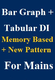 bar-graph-and-tabular-data-interpretation-questions-pdf-for-mains-exam