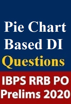 pie-chart-based-di-questions-for-ibps-rrb-po-prelims-exam