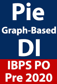pie-graph-based-di-questions-for-ibps-po-prelims