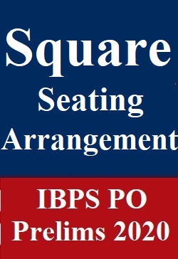 square-seating-arrangement-questions-for-ibps-po-prelims