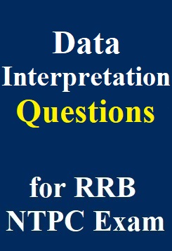 expected-data-interpretation-questions-pdf-for-railway-ntpc-exams