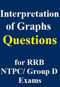 interpretation-of-graphs-questions-for-railway-ntpc-group-d-exams