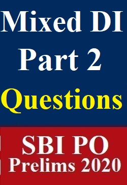 mixed-di-part-2-questions-specially-for-sbi-po-prelims