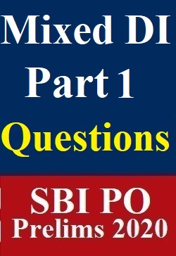 mixed-di-part-1-questions-specially-for-sbi-po-prelims