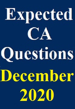 expected-questions-from-december-2020-current-affairs