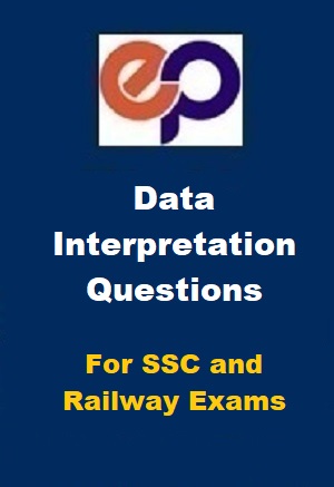 data-interpretation-questions-for-ssc-and-railway-exams