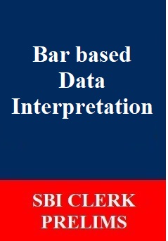 bar-based-data-interpretation-for-sbi-clerk-prelims-exam-english-and-hindi-version