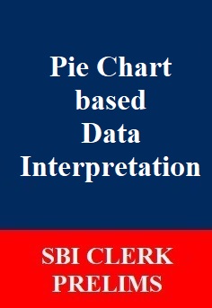 pie-chart-di-for-sbi-clerk-prelims-exam-english-and-hindi-version