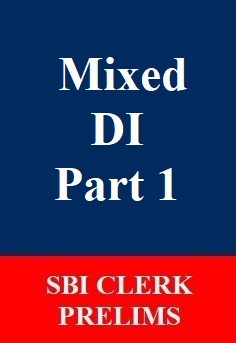 mixed-di-part-1-questions-for-sbi-clerk-prelims-exam-english-and-hindi-version