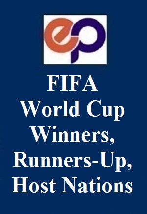 fifa-world-cup-winners-runners-up-host-nations
