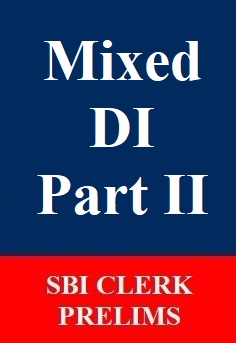 mixed-di-part-ii-questions-for-sbi-clerk-prelims-exam-english-and-hindi-version