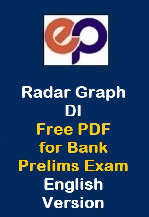 radar-graph-di-free-pdf-for-bank-prelims-exam-set-1-english-version